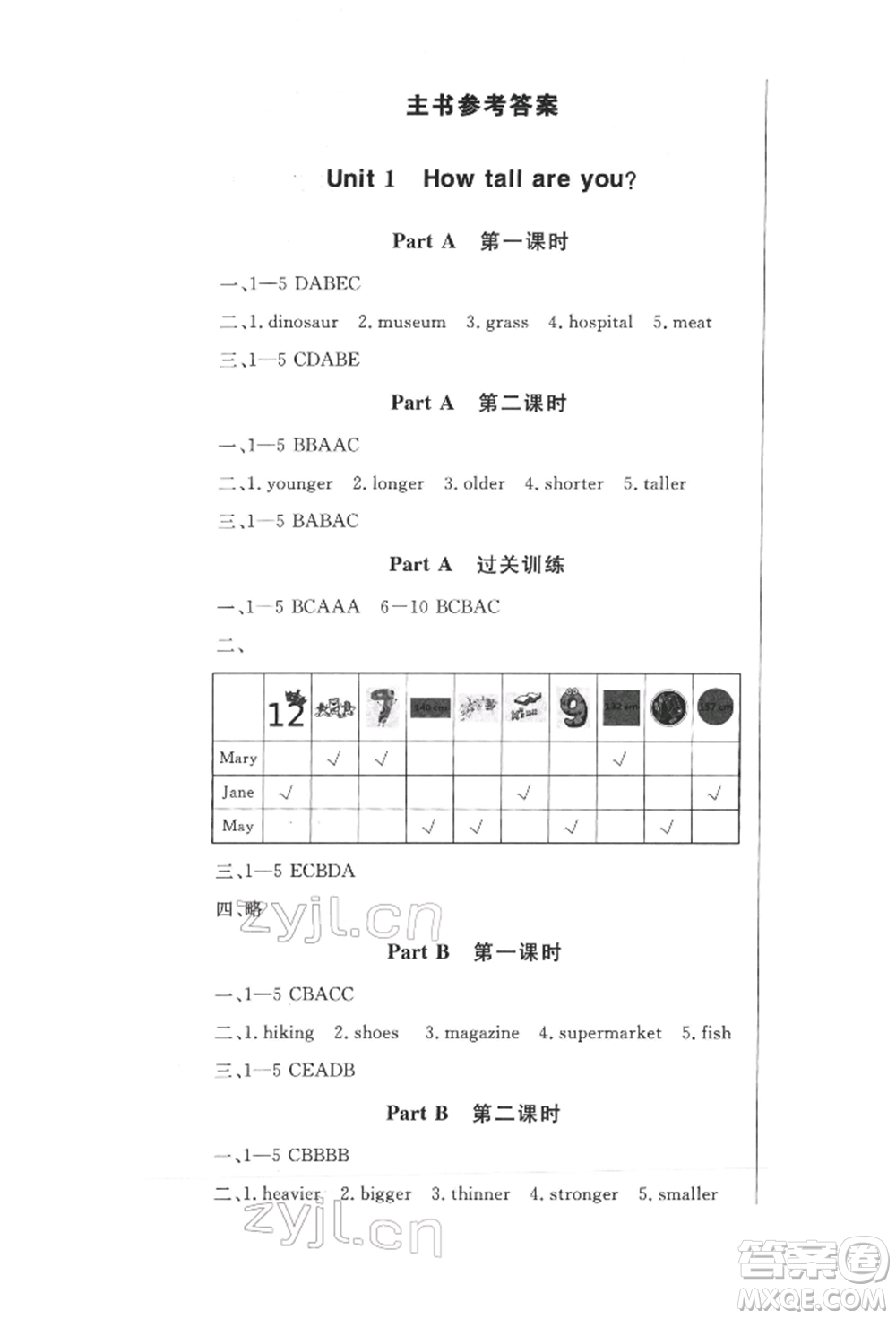 西安出版社2022狀元坊全程突破導(dǎo)練測(cè)六年級(jí)下冊(cè)英語(yǔ)人教版佛山專(zhuān)版參考答案