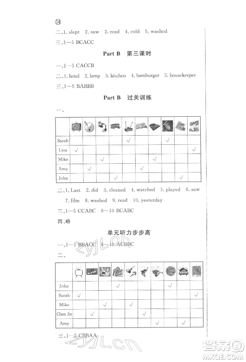 西安出版社2022狀元坊全程突破導(dǎo)練測(cè)六年級(jí)下冊(cè)英語(yǔ)人教版佛山專(zhuān)版參考答案