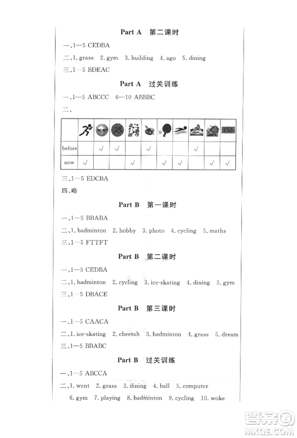 西安出版社2022狀元坊全程突破導(dǎo)練測(cè)六年級(jí)下冊(cè)英語(yǔ)人教版佛山專(zhuān)版參考答案