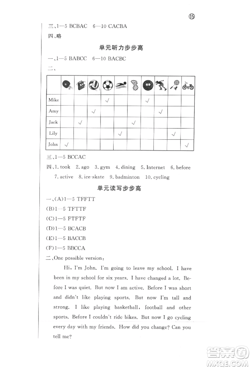 西安出版社2022狀元坊全程突破導(dǎo)練測(cè)六年級(jí)下冊(cè)英語(yǔ)人教版佛山專(zhuān)版參考答案