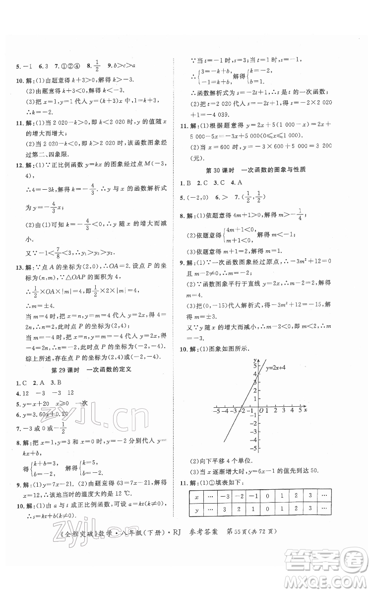 延邊大學出版社2022全程突破八年級下冊數(shù)學人教版答案