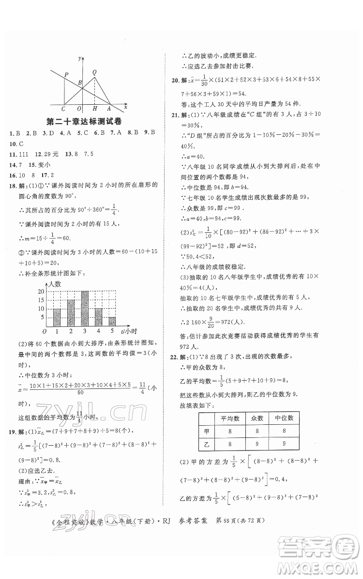 延邊大學出版社2022全程突破八年級下冊數(shù)學人教版答案