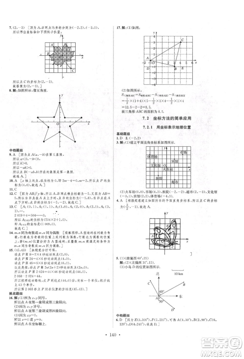 方圓電子音像出版社2022思路教練同步課時(shí)作業(yè)七年級(jí)下冊(cè)數(shù)學(xué)人教版參考答案