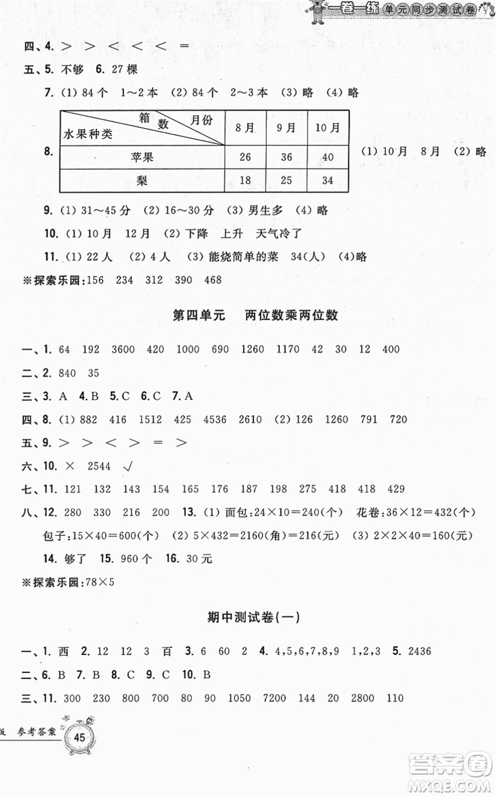 浙江工商大學(xué)出版社2022一卷一練單元同步測試卷三年級數(shù)學(xué)下冊R人教版答案