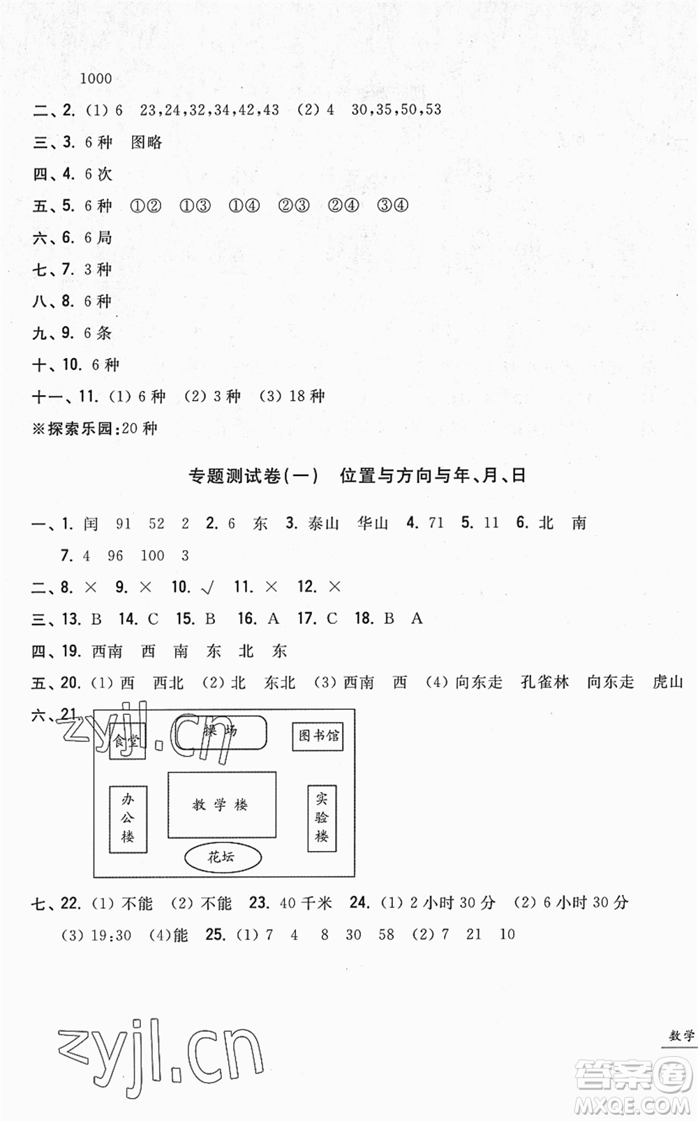 浙江工商大學(xué)出版社2022一卷一練單元同步測試卷三年級數(shù)學(xué)下冊R人教版答案