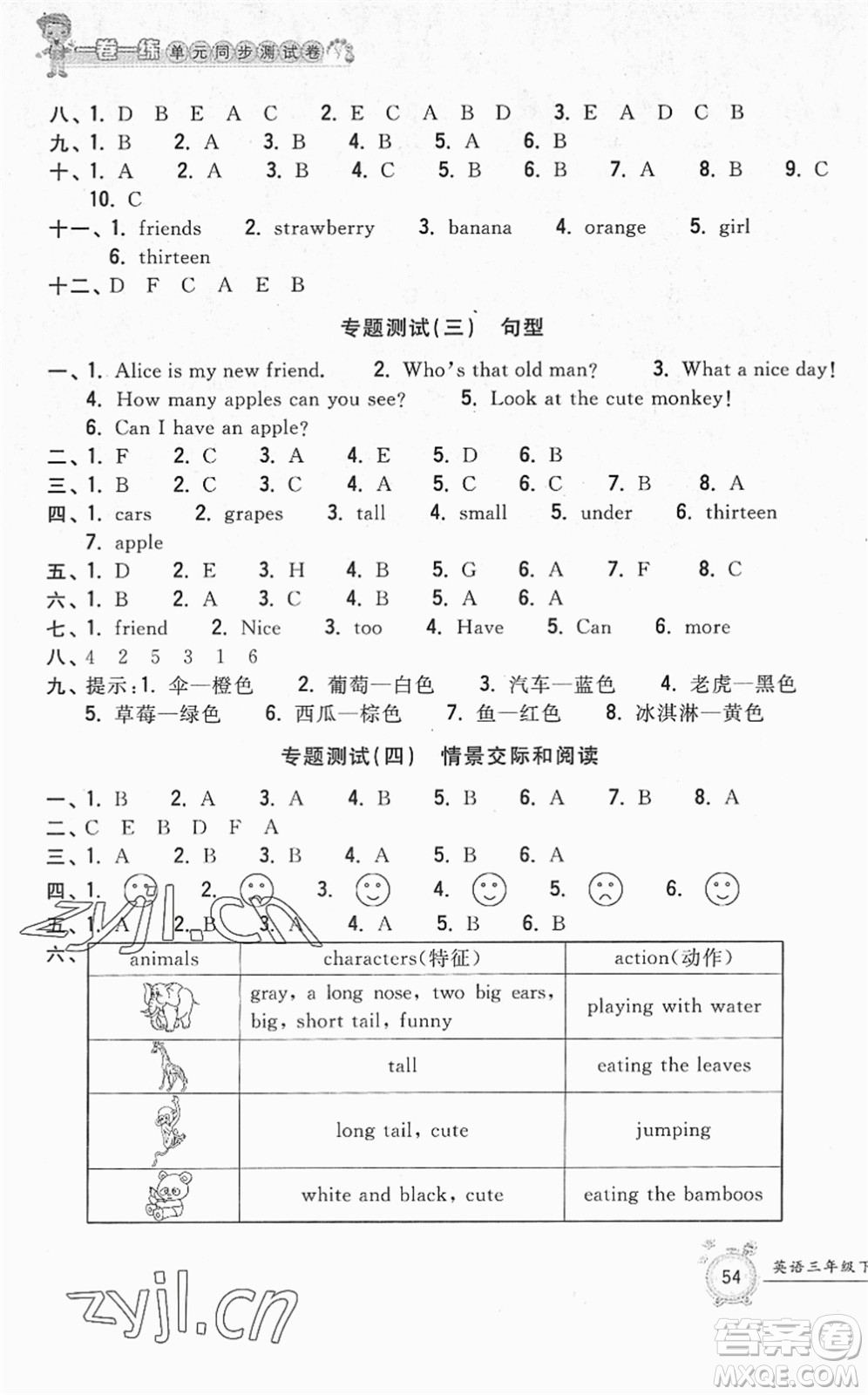 浙江工商大學(xué)出版社2022一卷一練單元同步測(cè)試卷三年級(jí)英語下冊(cè)PEP版答案