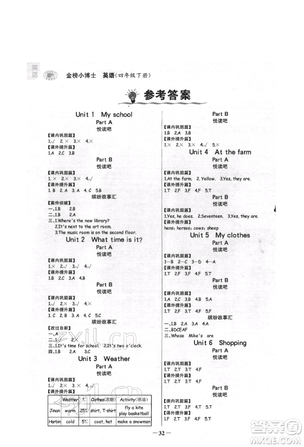 延邊大學(xué)出版社2022世紀(jì)金榜金榜小博士課時提優(yōu)作業(yè)四年級下冊英語人教版參考答案