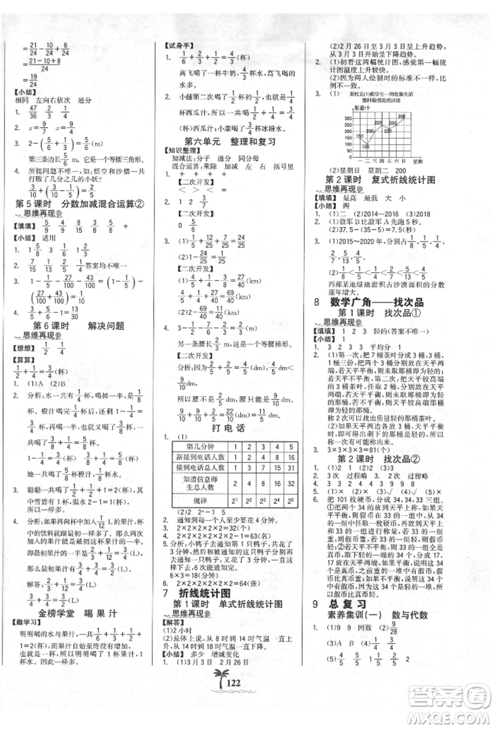 延邊大學出版社2022世紀金榜金榜小博士課時提優(yōu)作業(yè)五年級下冊數(shù)學人教版參考答案