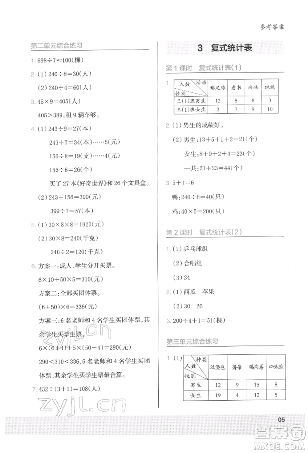 江蘇鳳凰美術(shù)出版社2022木頭馬解決問題小狀元三年級下冊數(shù)學(xué)人教版參考答案