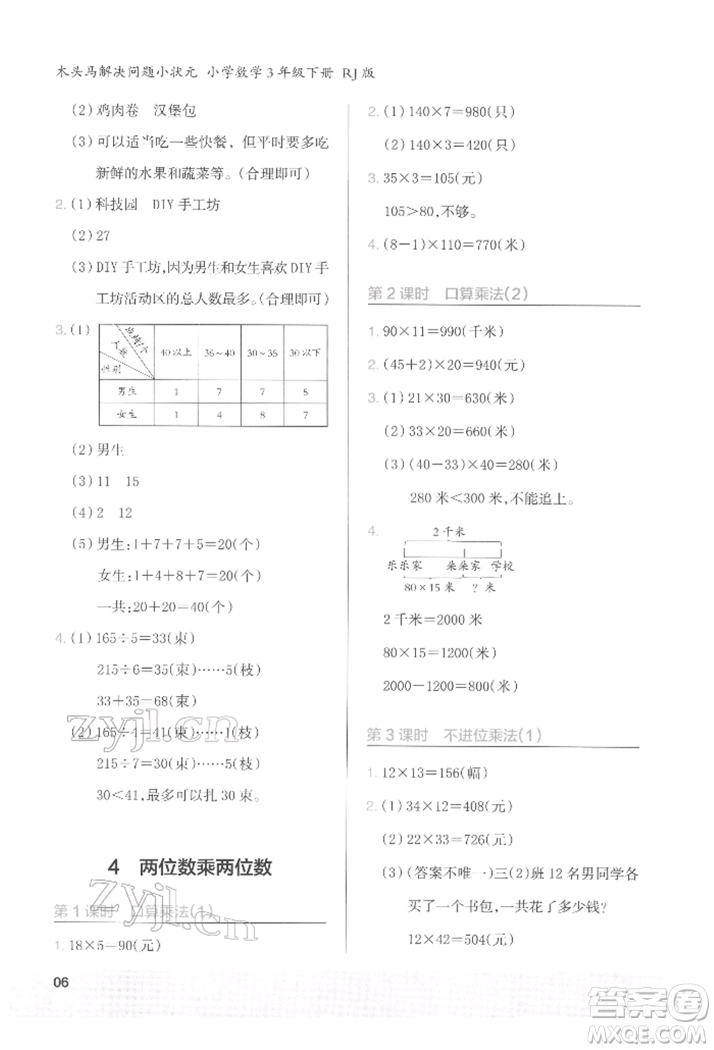 江蘇鳳凰美術(shù)出版社2022木頭馬解決問題小狀元三年級下冊數(shù)學(xué)人教版參考答案