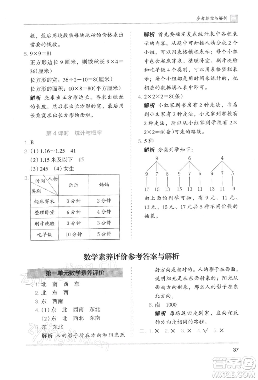 湖南師范大學(xué)出版社2022木頭馬分層課課練三年級(jí)下冊(cè)數(shù)學(xué)人教版浙江專版參考答案