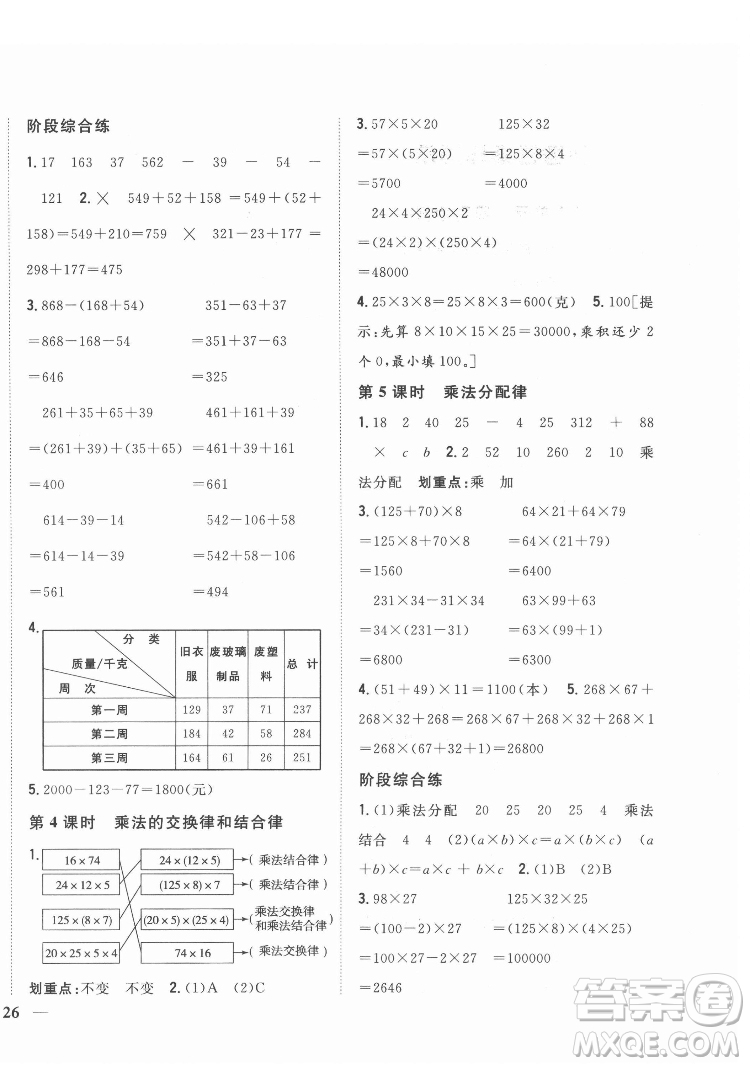 吉林人民出版社2022全科王同步課時(shí)練習(xí)數(shù)學(xué)四年級(jí)下冊(cè)新課標(biāo)人教版答案