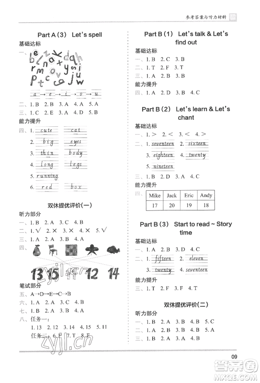 湖南師范大學出版社2022木頭馬分層課課練三年級下冊英語人教版參考答案