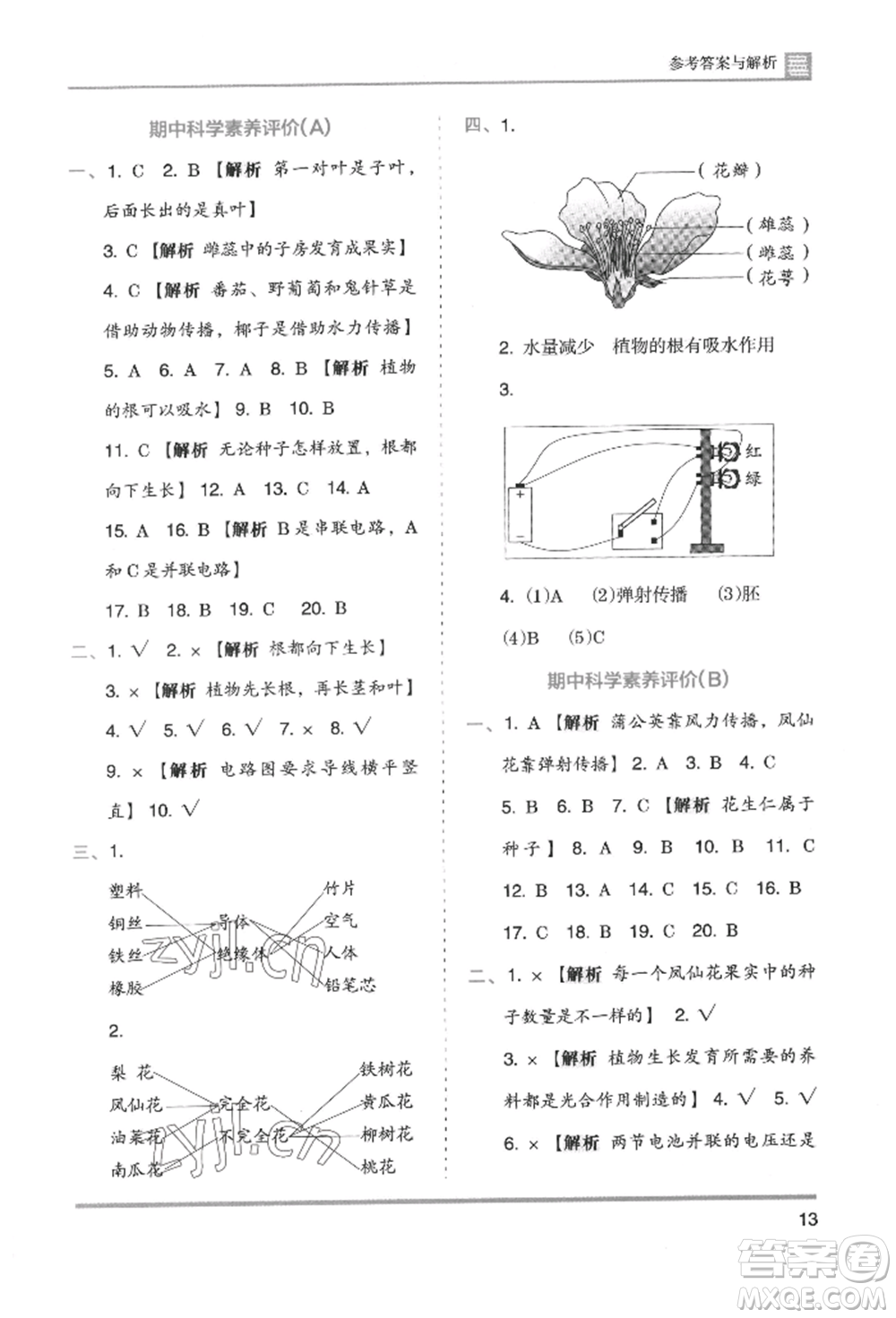 湖南師范大學(xué)出版社2022木頭馬分層課課練四年級(jí)下冊(cè)科學(xué)教科版參考答案