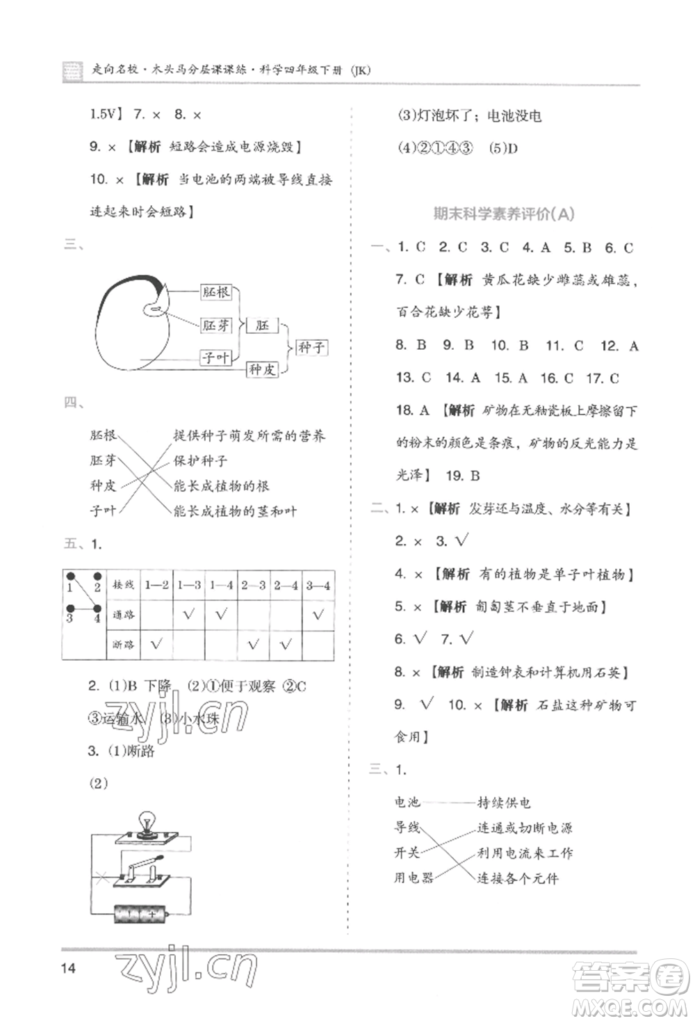 湖南師范大學(xué)出版社2022木頭馬分層課課練四年級(jí)下冊(cè)科學(xué)教科版參考答案