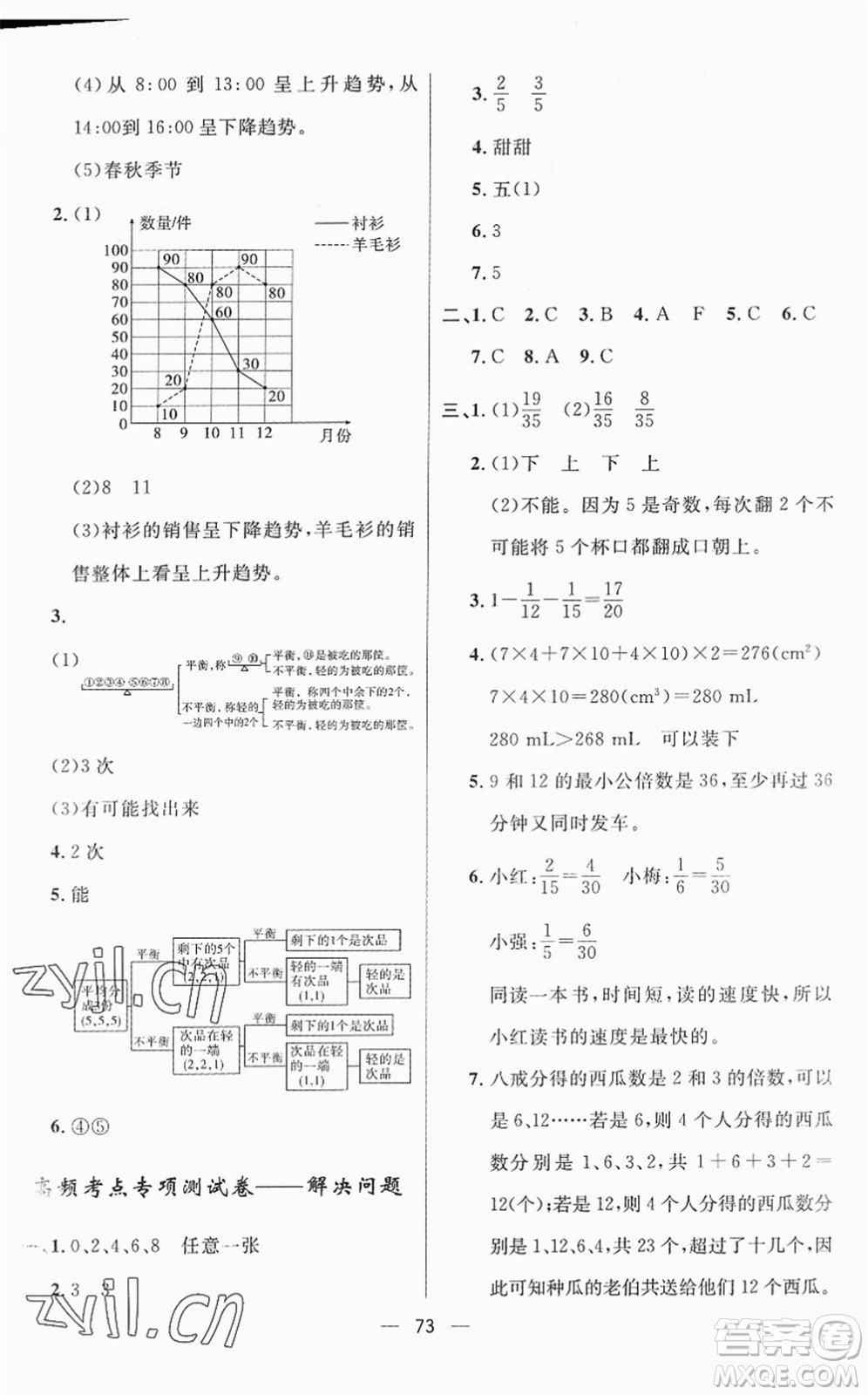 山東畫報出版社2022一課三練單元測試五年級數(shù)學(xué)下冊RJ人教版答案