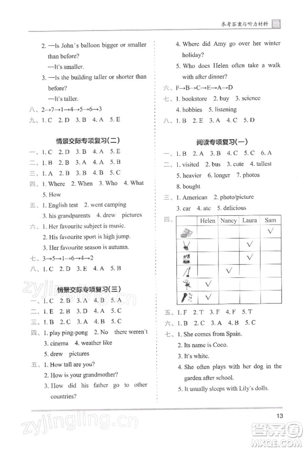 湖南師范大學出版社2022木頭馬分層課課練六年級下冊英語人教版參考答案