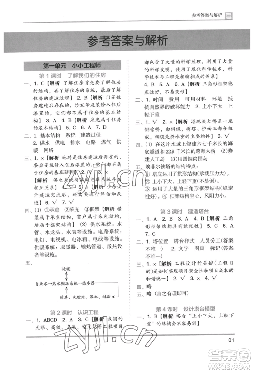 湖南師范大學(xué)出版社2022木頭馬分層課課練六年級下冊科學(xué)教科版參考答案