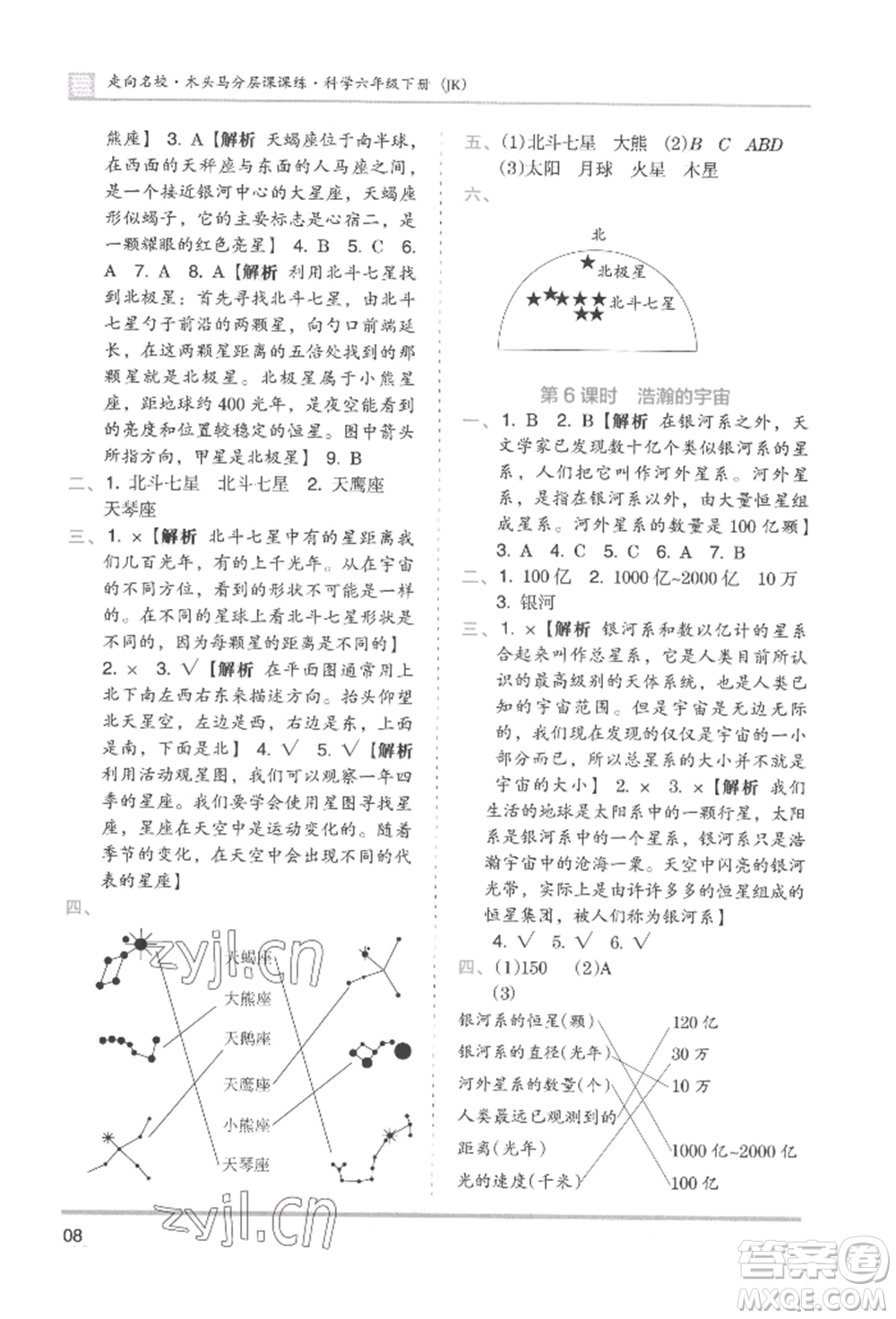 湖南師范大學(xué)出版社2022木頭馬分層課課練六年級下冊科學(xué)教科版參考答案