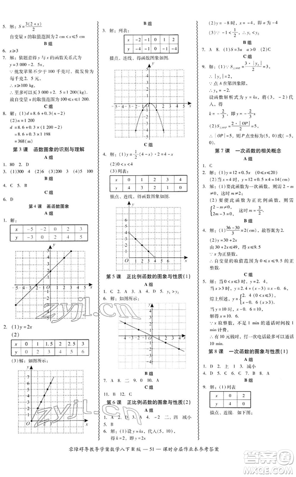 電子科技大學(xué)出版社2022零障礙導(dǎo)教導(dǎo)學(xué)案八年級(jí)數(shù)學(xué)下冊(cè)R人教版答案