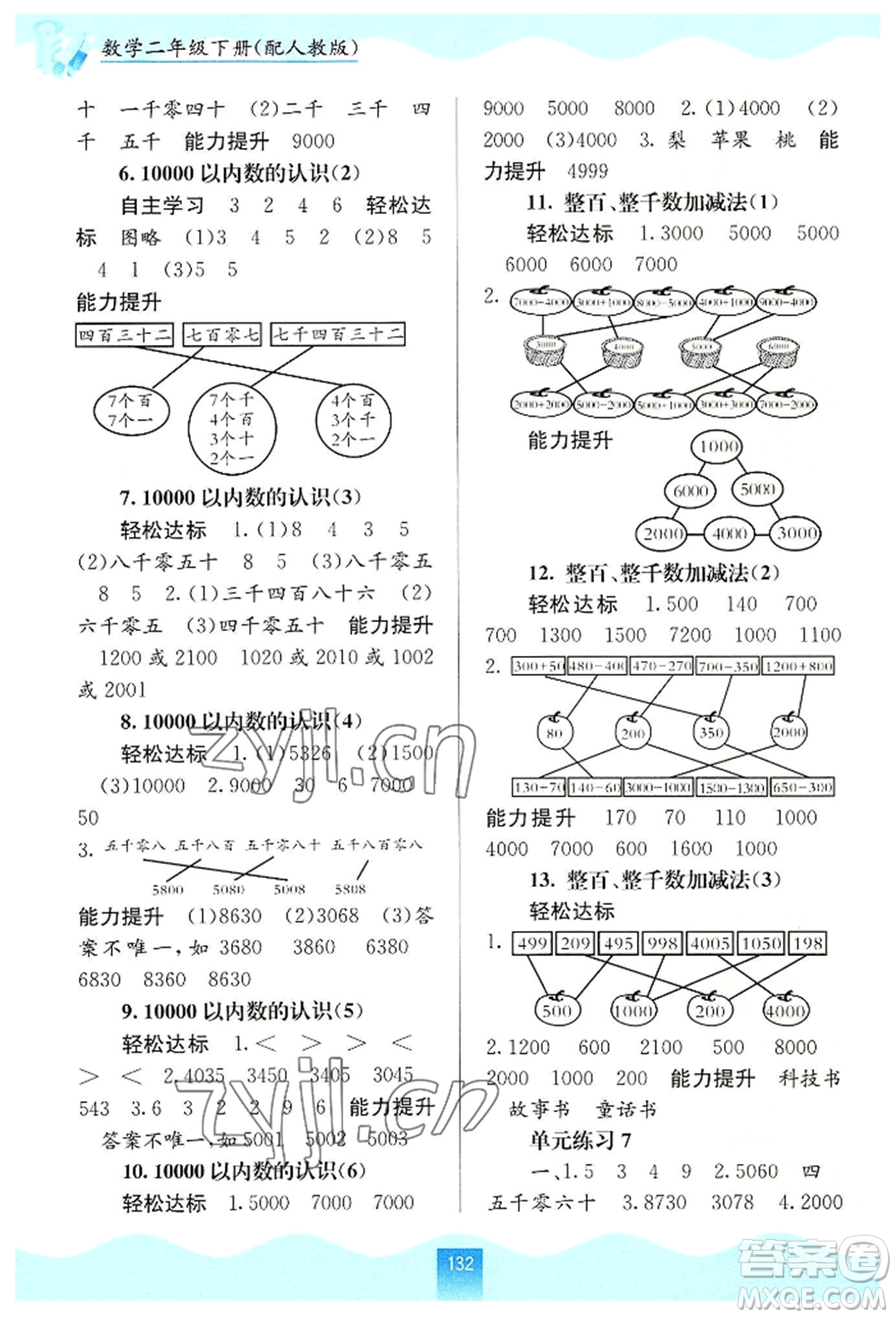 廣西教育出版社2022自主學(xué)習(xí)能力測評二年級下冊數(shù)學(xué)人教版參考答案