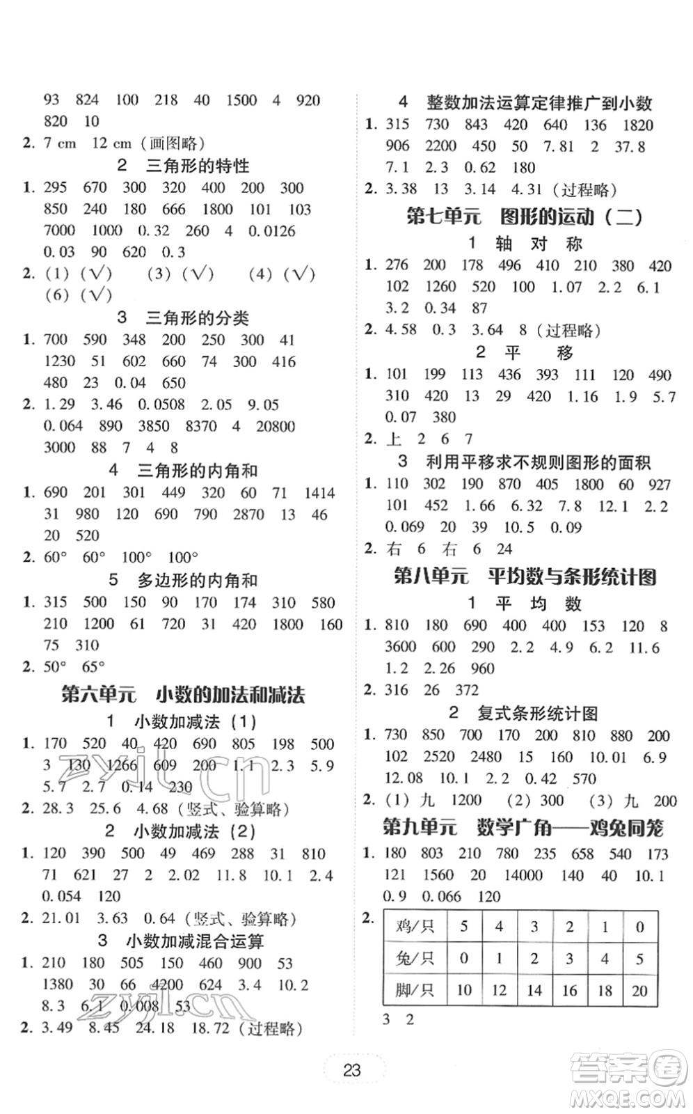 安徽人民出版社2022完美學(xué)案教與學(xué)四年級數(shù)學(xué)下冊人教版答案