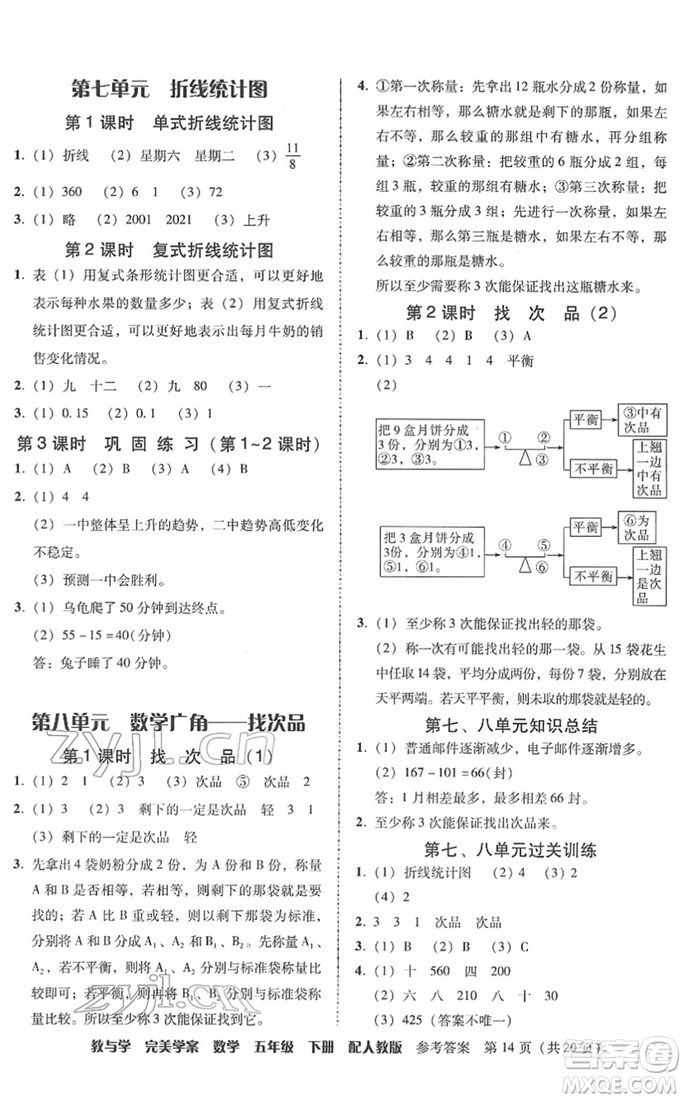 安徽人民出版社2022完美學(xué)案教與學(xué)五年級(jí)數(shù)學(xué)下冊(cè)人教版答案