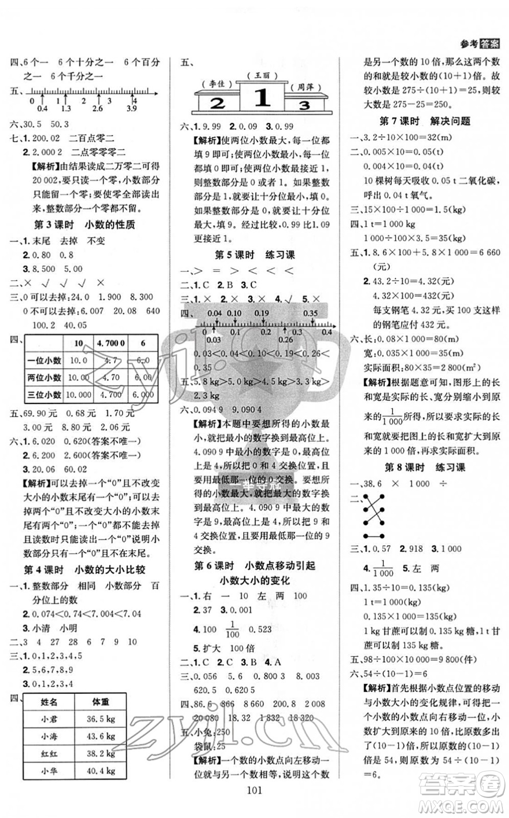 江西美術(shù)出版社2022龍門之星四年級數(shù)學(xué)下冊RJ人教版答案