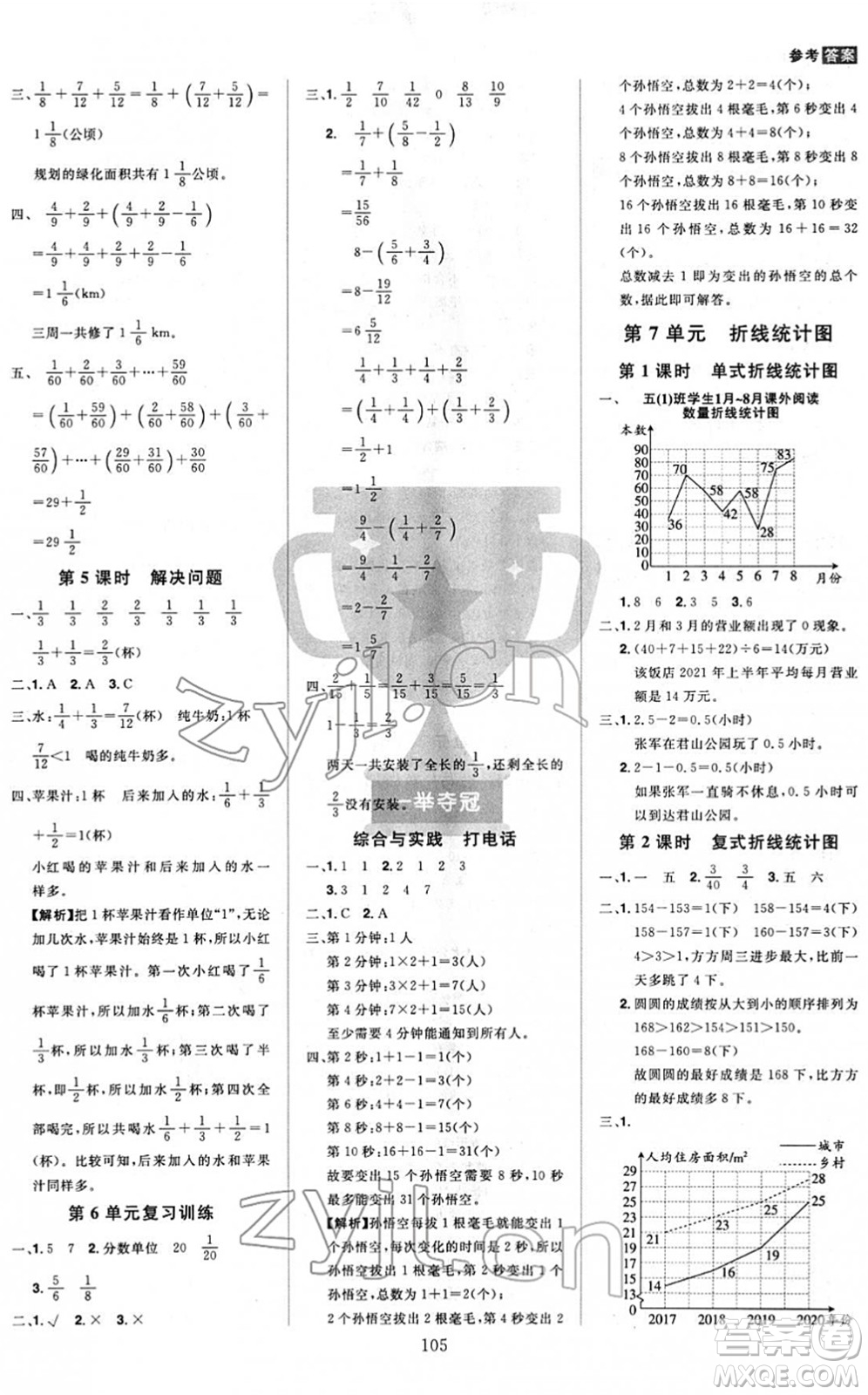 江西美術(shù)出版社2022龍門之星五年級(jí)數(shù)學(xué)下冊(cè)RJ人教版答案