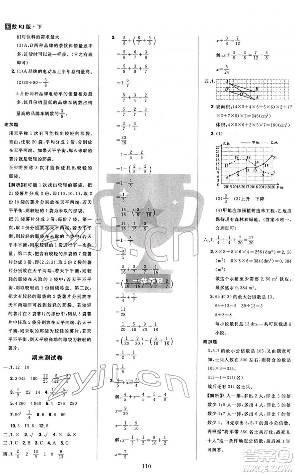 江西美術(shù)出版社2022龍門之星五年級(jí)數(shù)學(xué)下冊(cè)RJ人教版答案