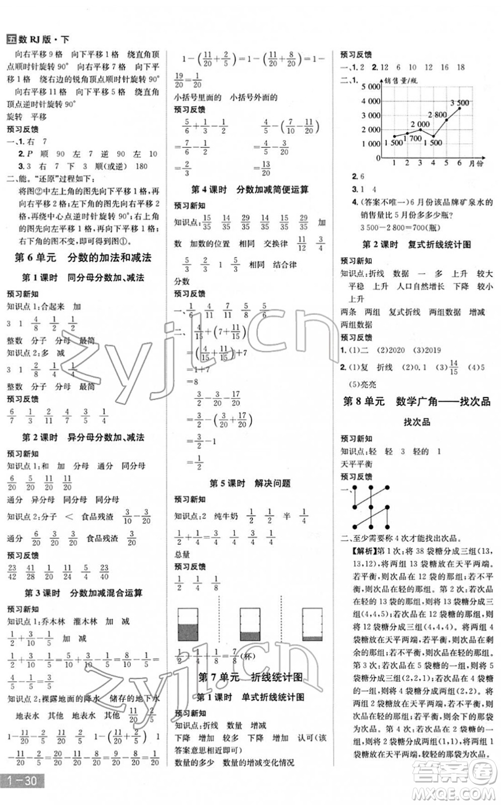 江西美術(shù)出版社2022龍門之星五年級(jí)數(shù)學(xué)下冊(cè)RJ人教版答案