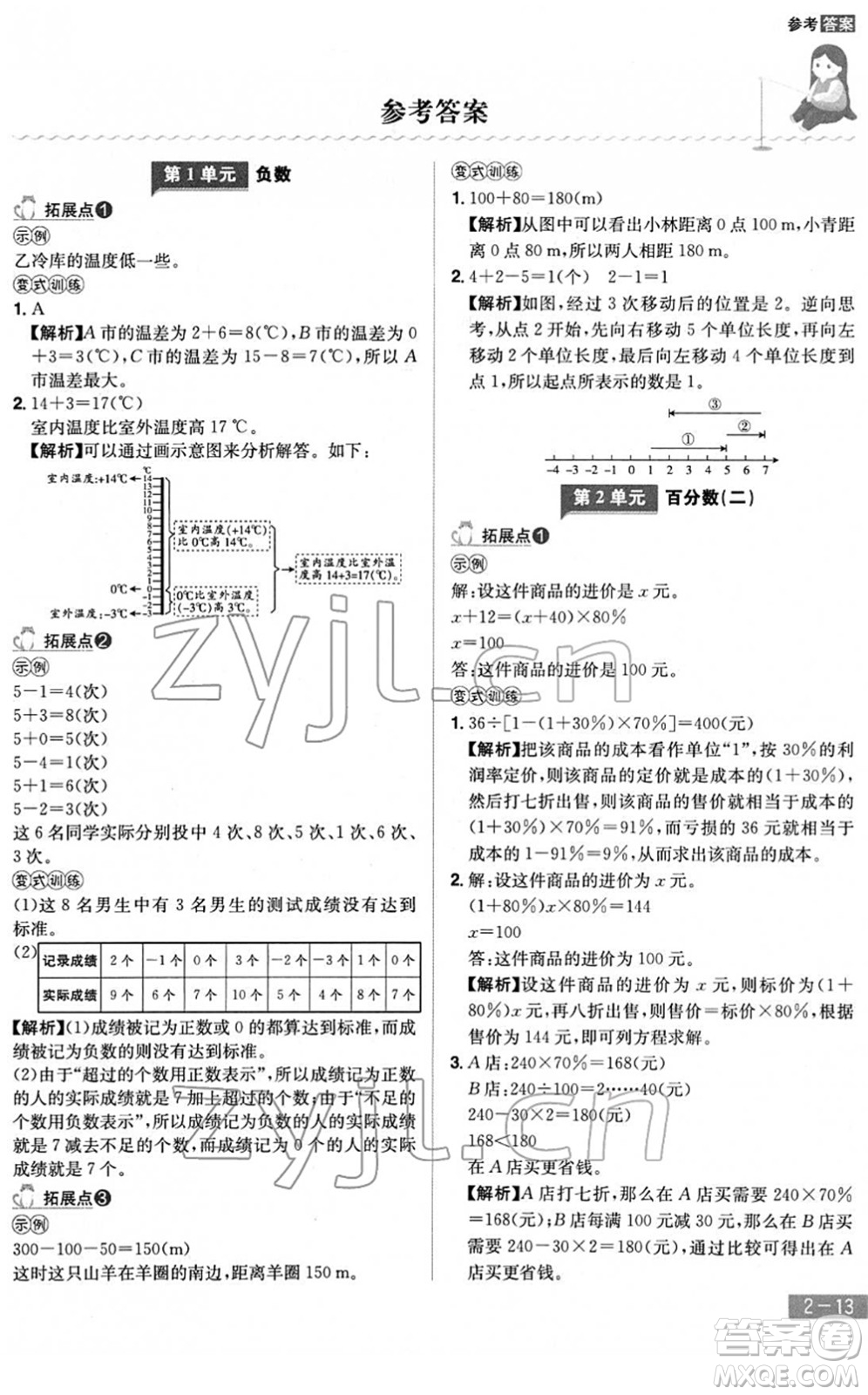 江西美術出版社2022龍門之星六年級數(shù)學下冊RJ人教版答案