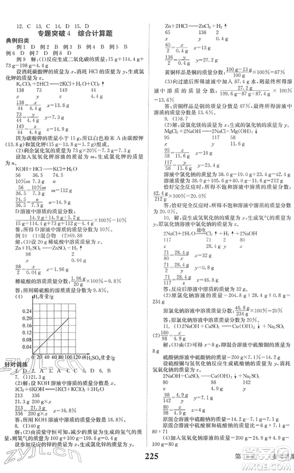 北京時代華文書局2022全程奪冠中考突破九年級化學(xué)人教版答案