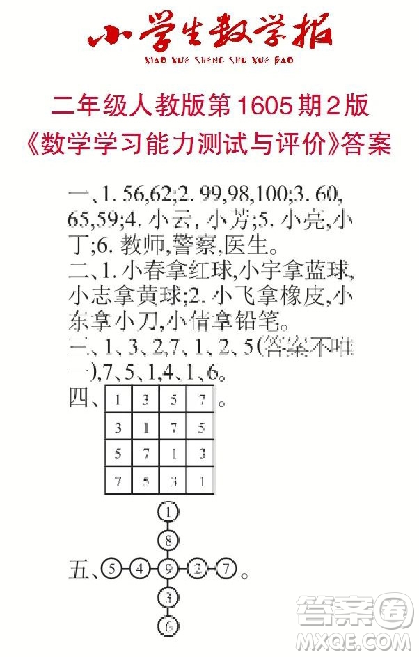 2022春小學(xué)生數(shù)學(xué)報二年級第1605期答案