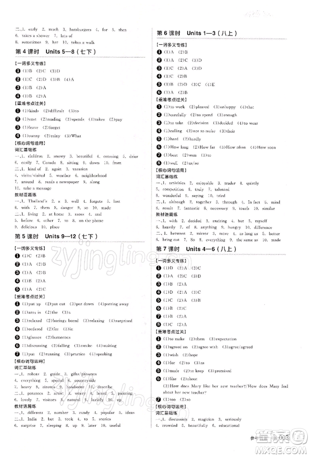 江西美術出版社2022全品中考復習方案聽課手冊英語人教版寧夏專版參考答案