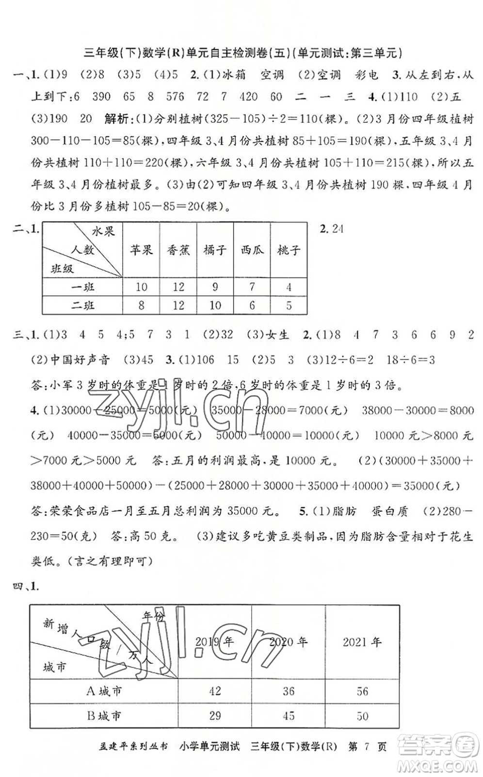 浙江工商大學出版社2022孟建平小學單元測試三年級數(shù)學下冊R人教版答案