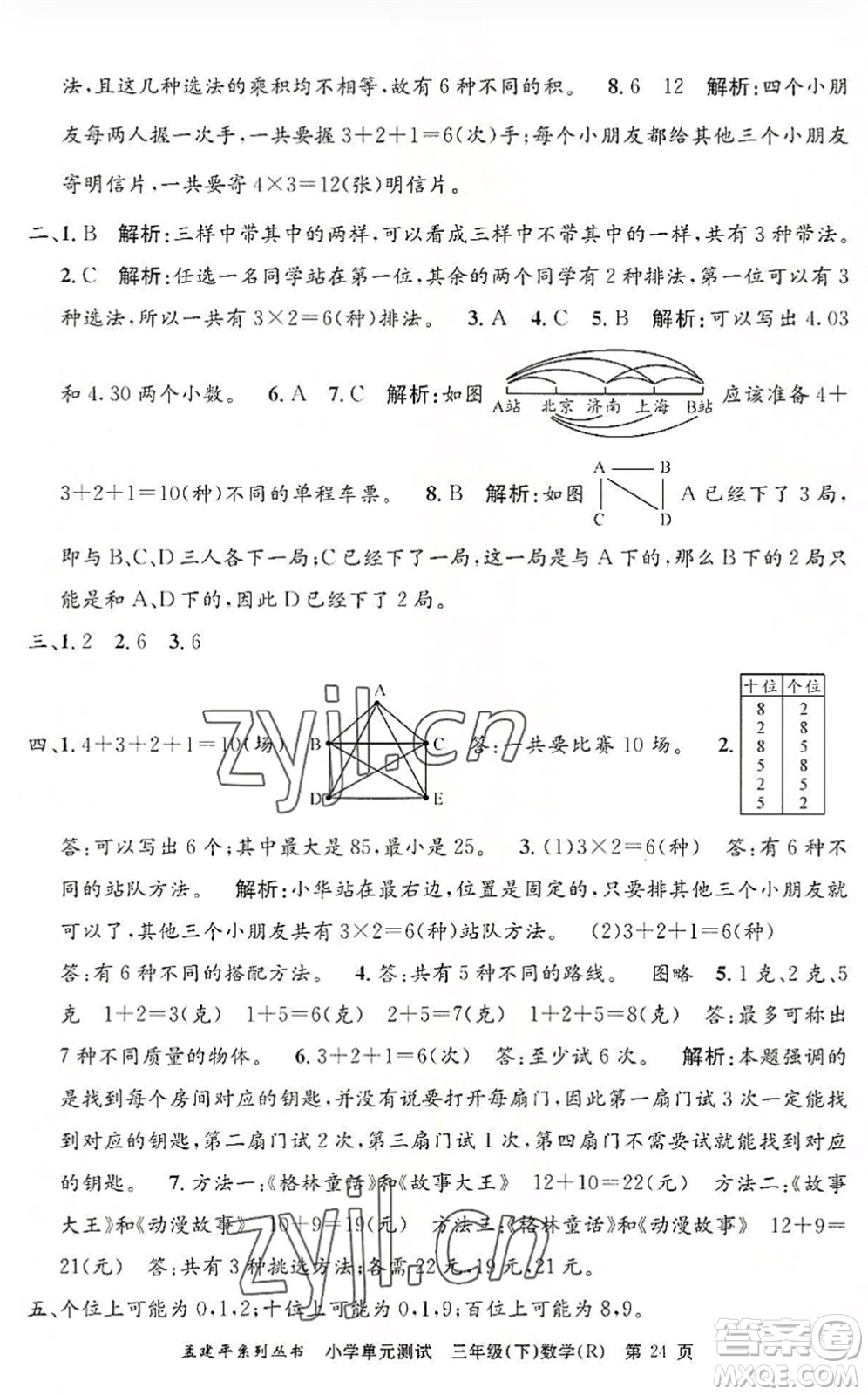 浙江工商大學出版社2022孟建平小學單元測試三年級數(shù)學下冊R人教版答案