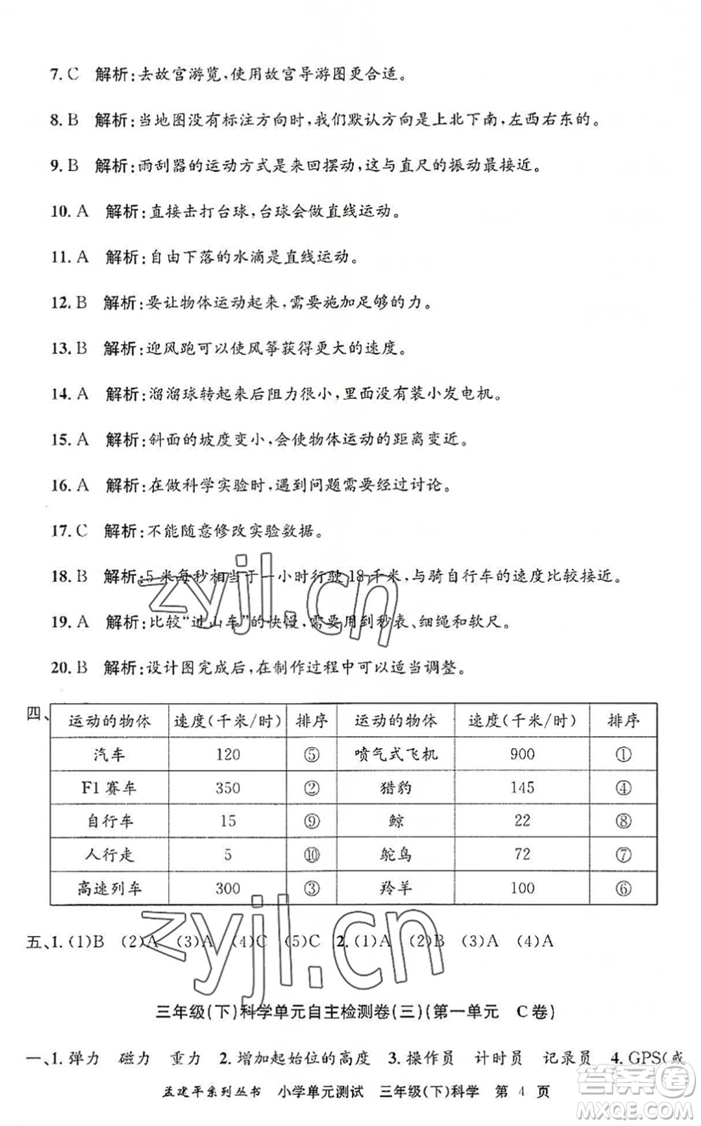 浙江工商大學(xué)出版社2022孟建平小學(xué)單元測(cè)試三年級(jí)科學(xué)下冊(cè)J教科版答案