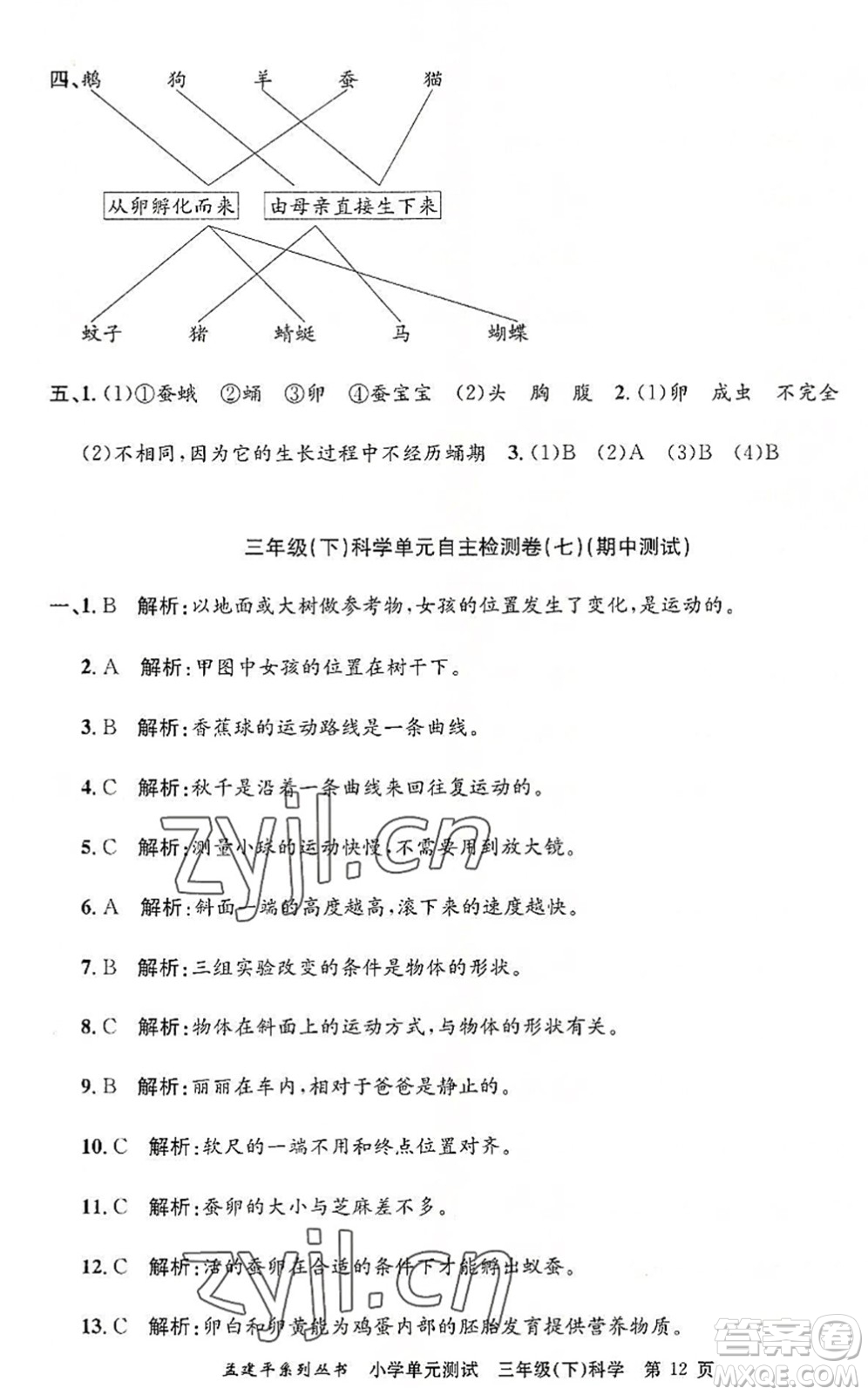 浙江工商大學(xué)出版社2022孟建平小學(xué)單元測(cè)試三年級(jí)科學(xué)下冊(cè)J教科版答案