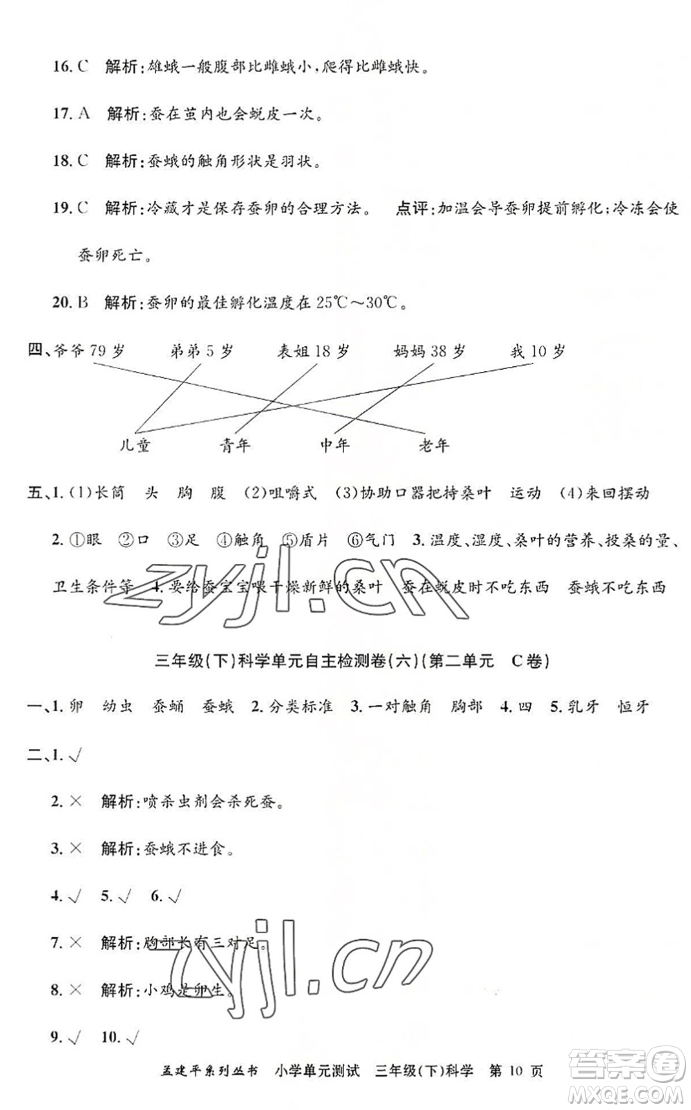 浙江工商大學(xué)出版社2022孟建平小學(xué)單元測(cè)試三年級(jí)科學(xué)下冊(cè)J教科版答案