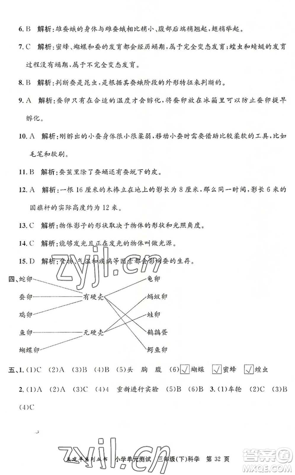 浙江工商大學(xué)出版社2022孟建平小學(xué)單元測(cè)試三年級(jí)科學(xué)下冊(cè)J教科版答案