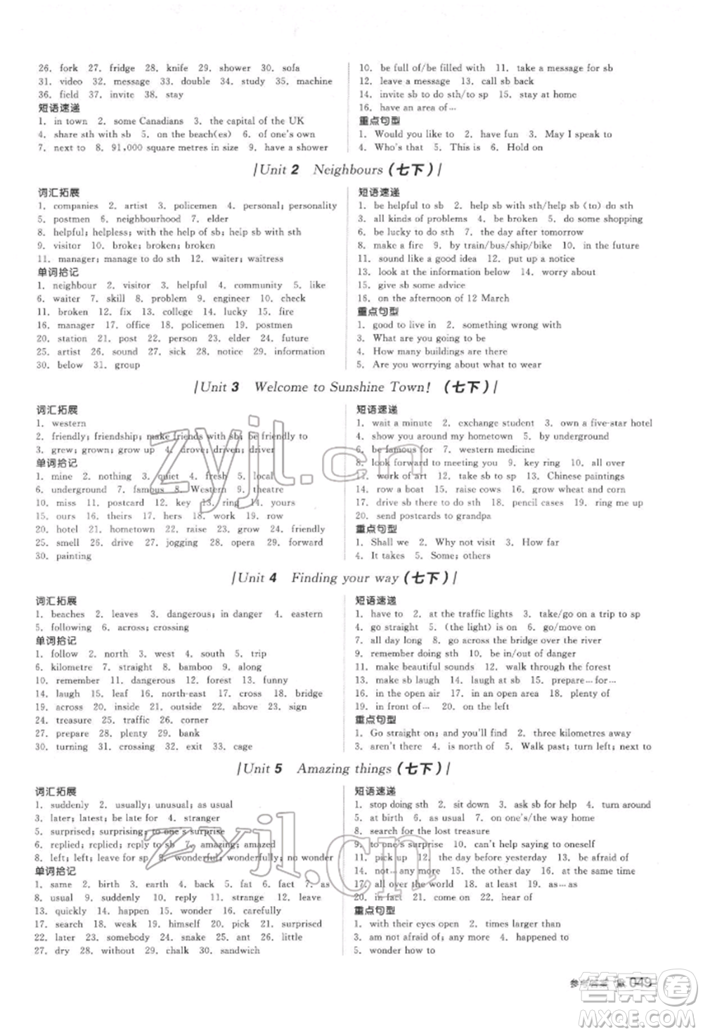 陽光出版社2022全品中考復(fù)習(xí)方案聽課手冊英語通用版鹽城專版參考答案