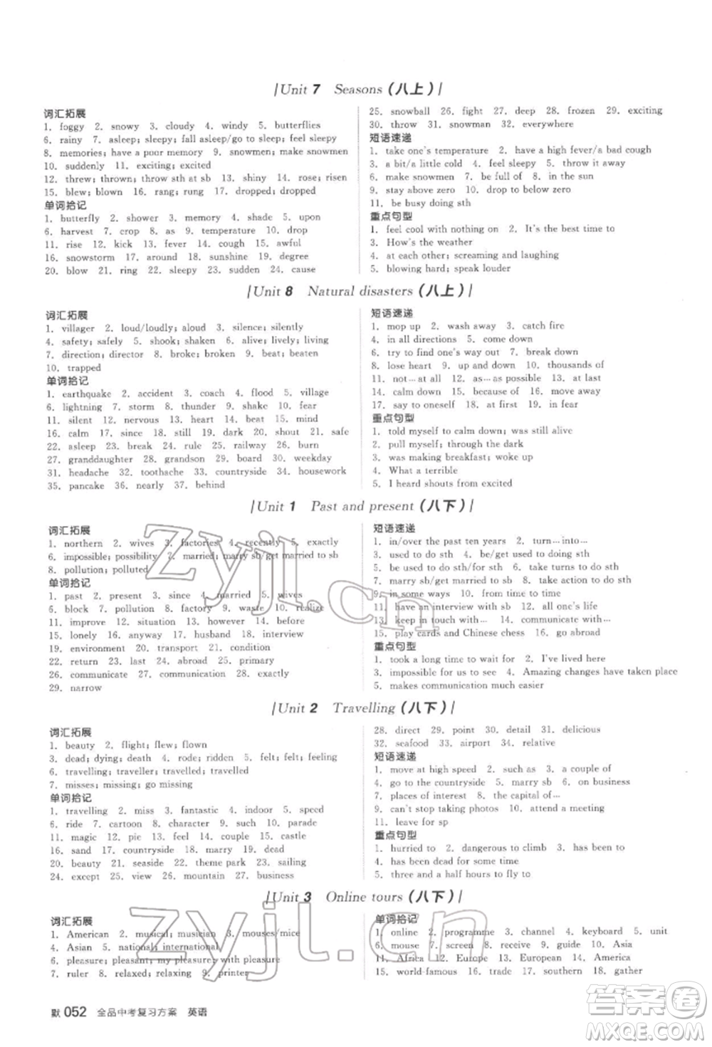 陽光出版社2022全品中考復(fù)習(xí)方案聽課手冊英語通用版鹽城專版參考答案