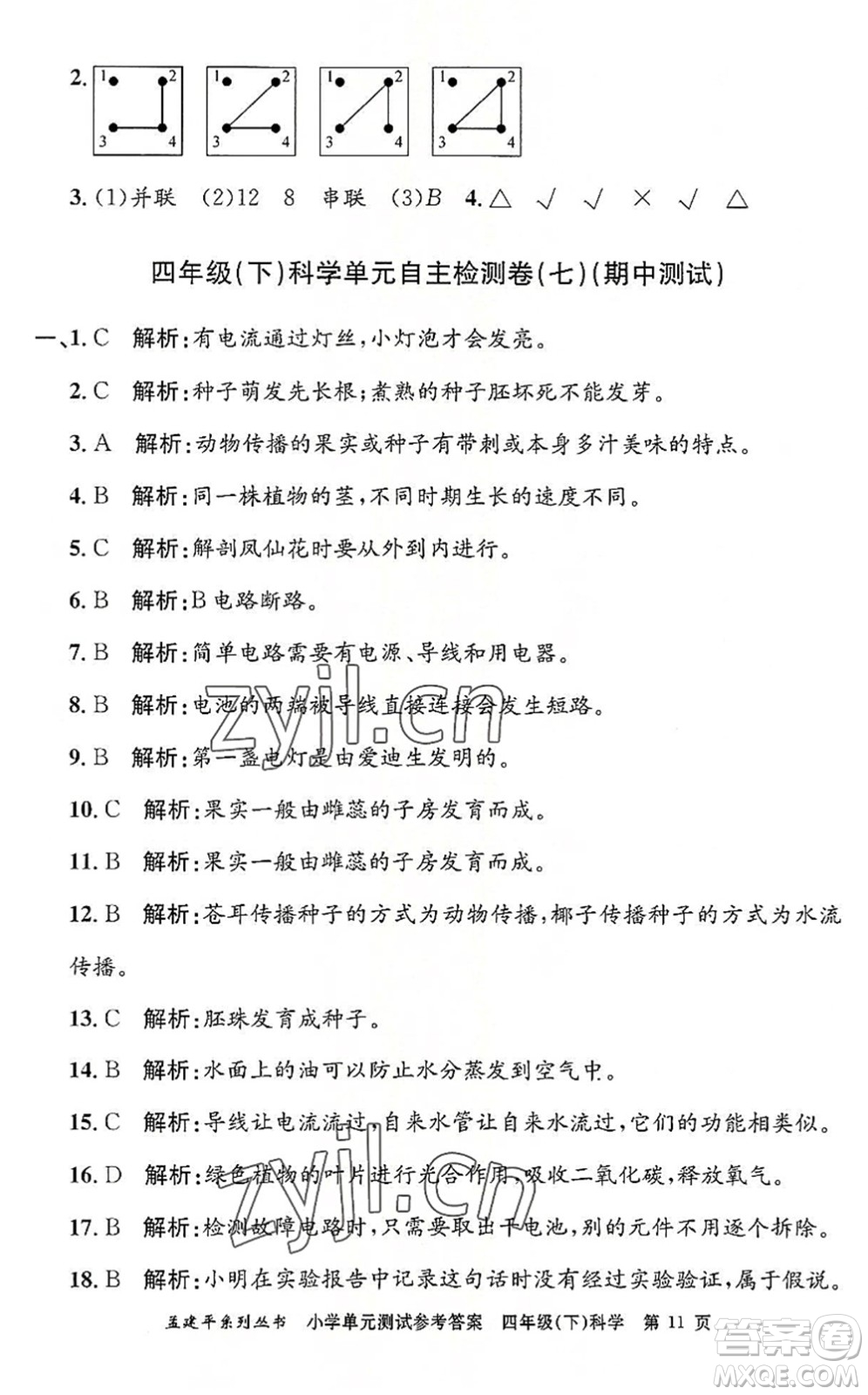 浙江工商大學(xué)出版社2022孟建平小學(xué)單元測試四年級科學(xué)下冊J教科版答案