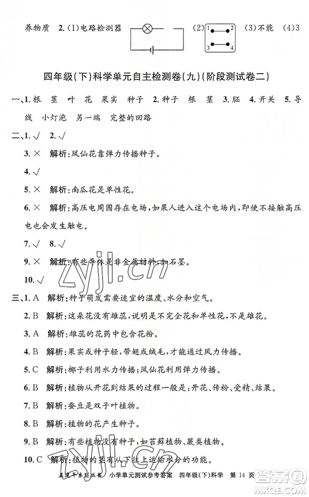 浙江工商大學(xué)出版社2022孟建平小學(xué)單元測試四年級科學(xué)下冊J教科版答案