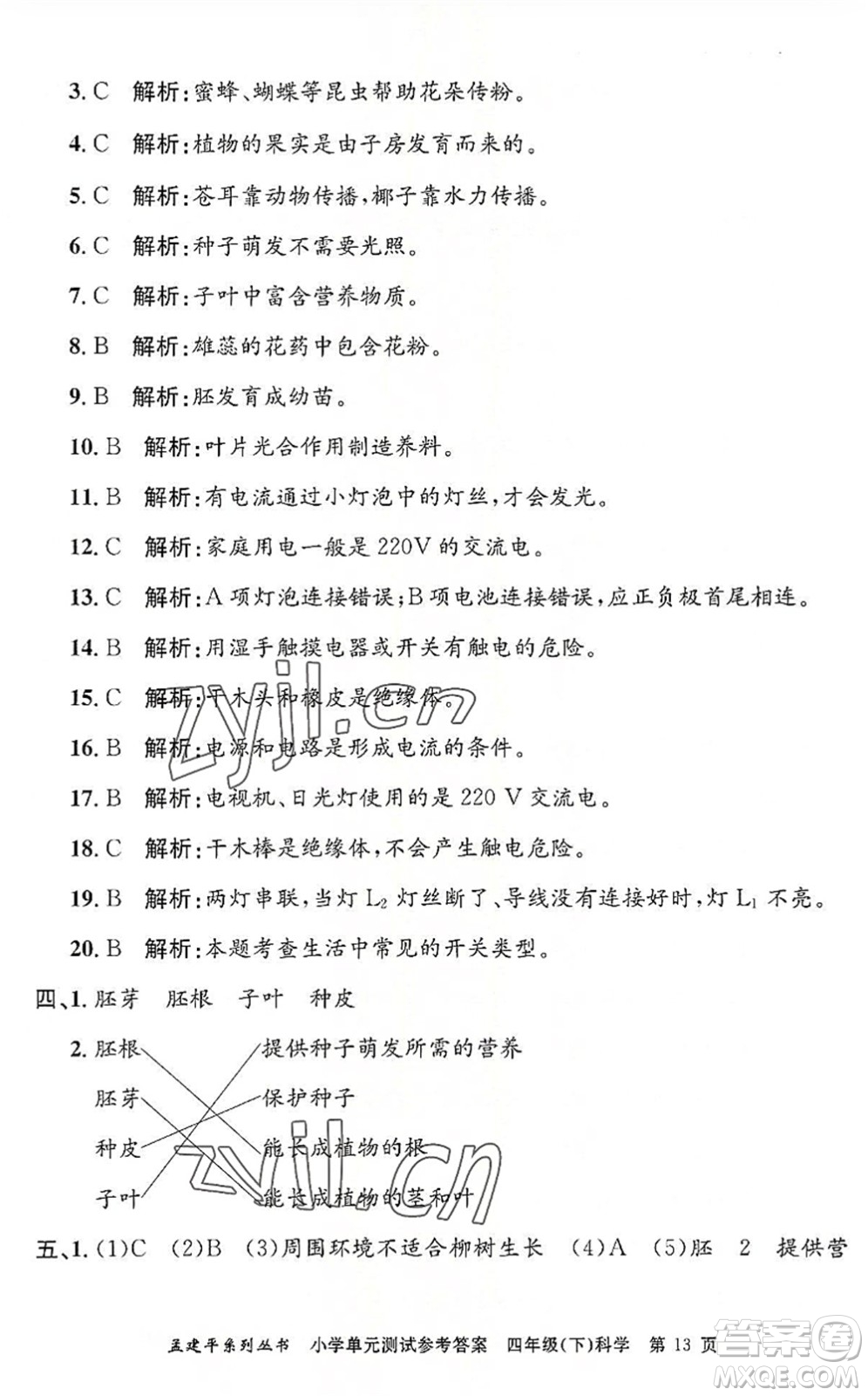 浙江工商大學(xué)出版社2022孟建平小學(xué)單元測試四年級科學(xué)下冊J教科版答案