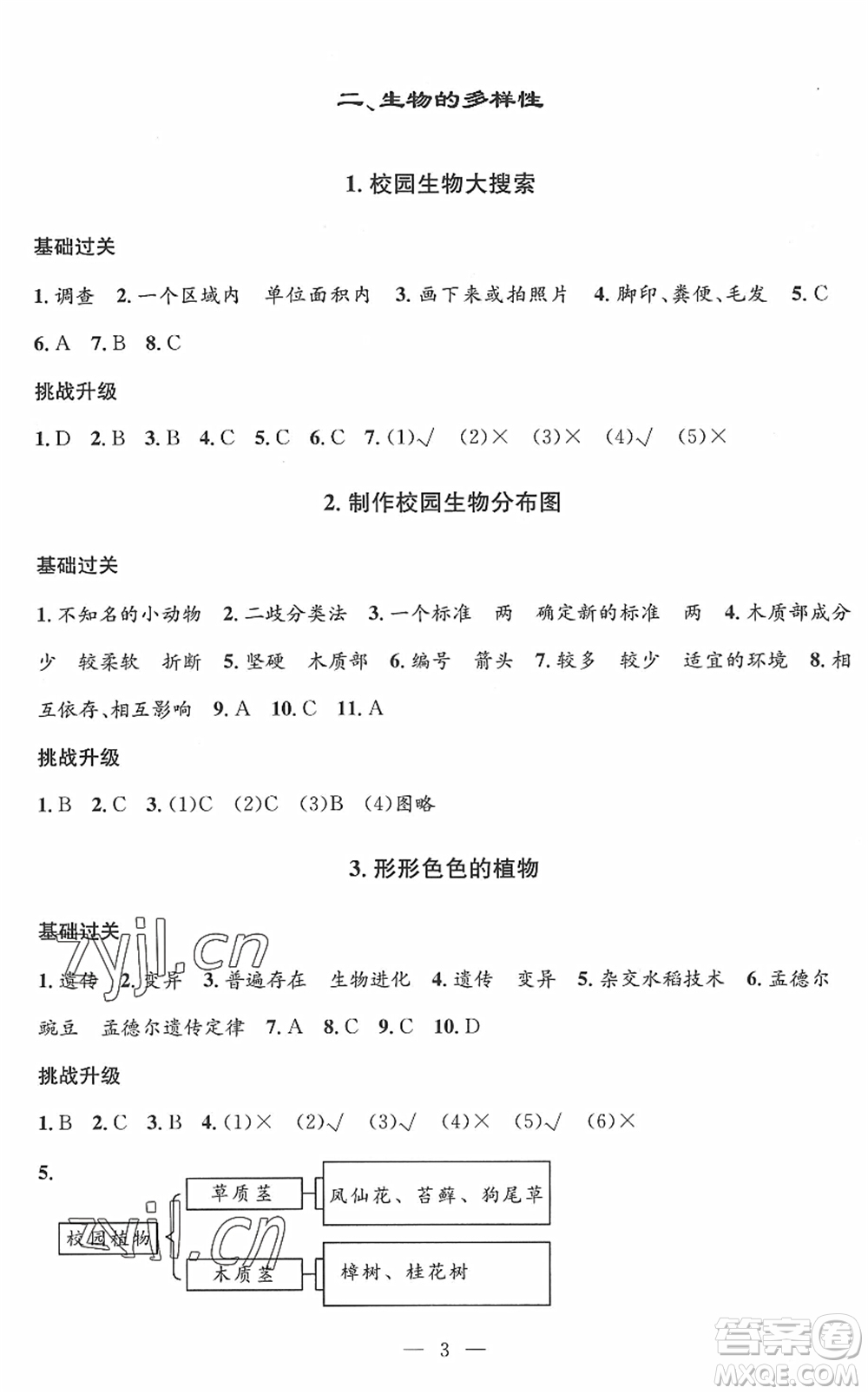 河海大學(xué)出版社2022孟建平課時(shí)精練六年級(jí)科學(xué)下冊(cè)J教科版答案