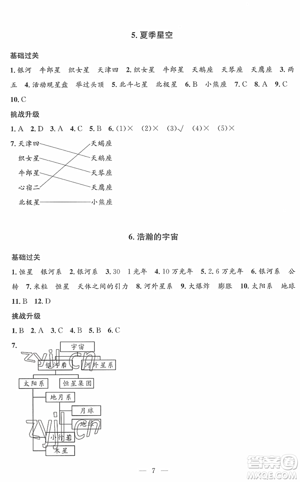 河海大學(xué)出版社2022孟建平課時(shí)精練六年級(jí)科學(xué)下冊(cè)J教科版答案