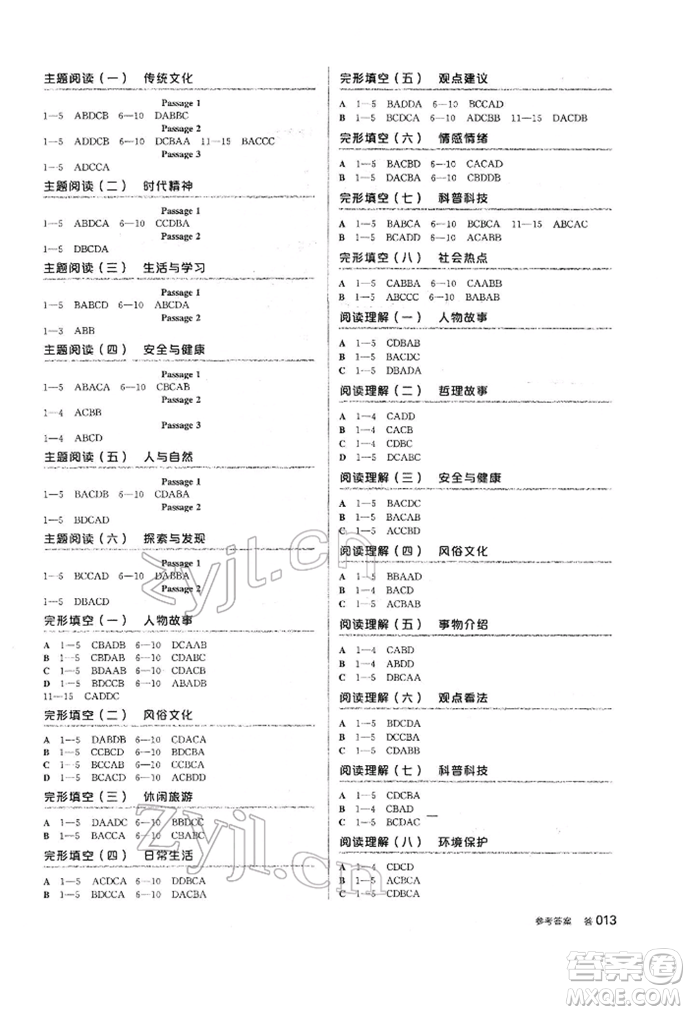 天津人民出版社2022全品中考復(fù)習(xí)方案聽課手冊(cè)英語外研版參考答案