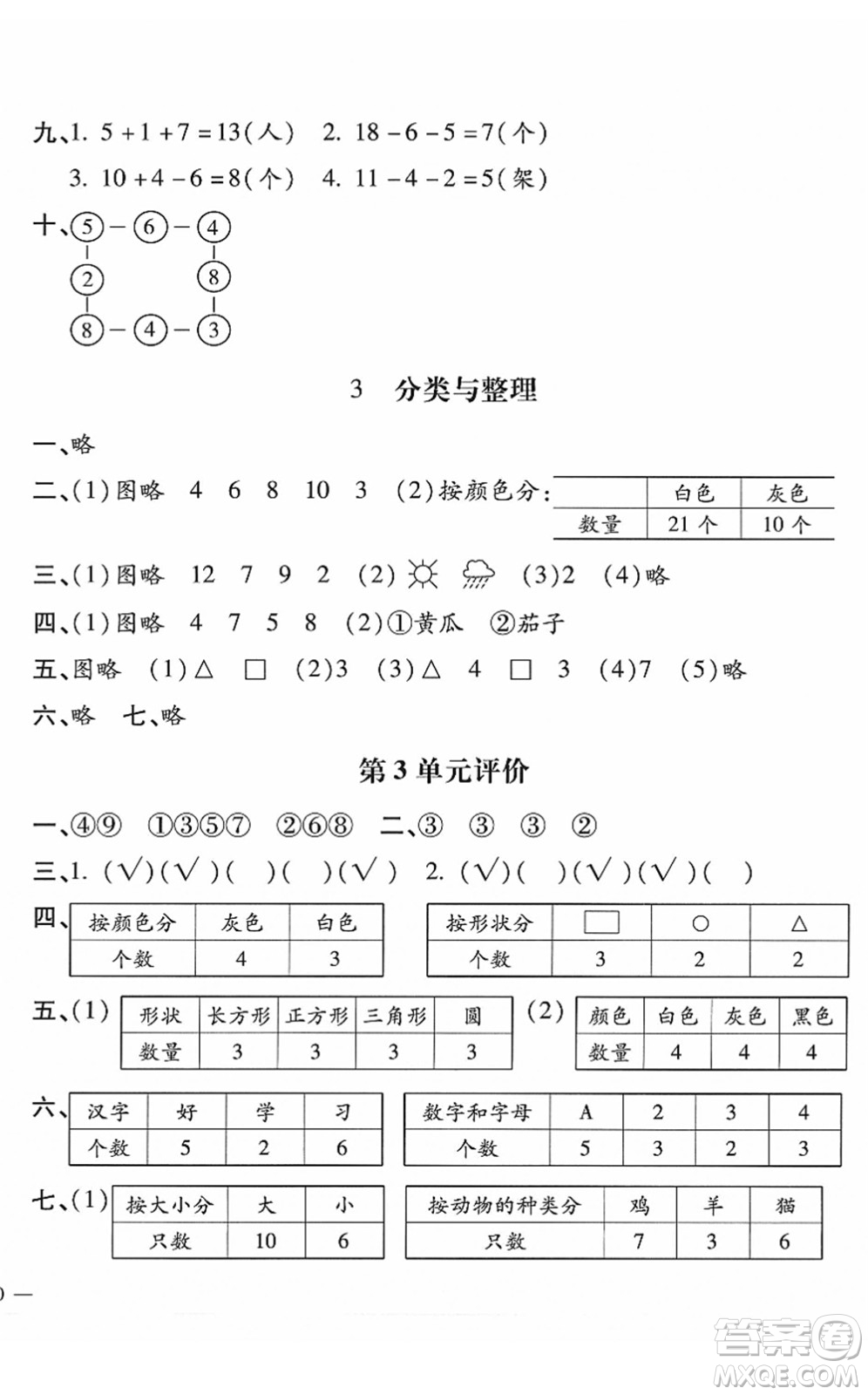 河北少年兒童出版社2022世超金典課時練測評試卷一年級數(shù)學(xué)下冊人教版答案